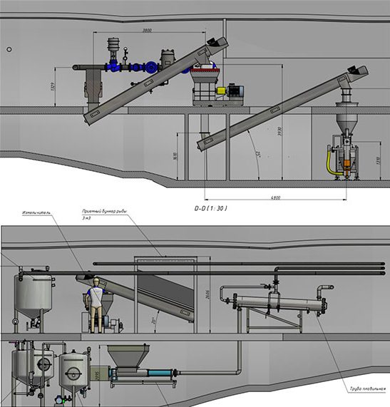 Fish Meal Plant (FMP), on board